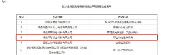 itb8888通博,湖南野生动物追踪,湖南卫星追踪器,湖南追踪器