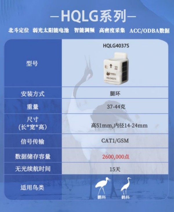 itb8888通博,湖南野生动物追踪,湖南卫星追踪器,湖南追踪器